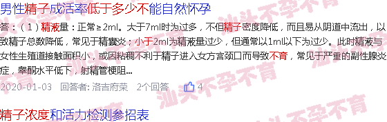 汕头精子浓度低于多少不育