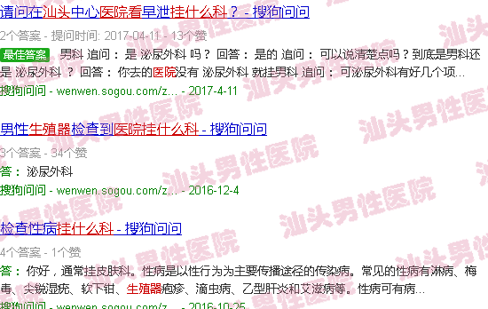 汕头医院看生殖器挂什么科