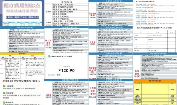 汕头去医院体检花多少钱