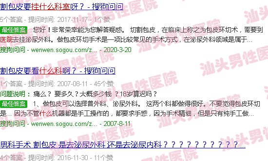 汕头去医院割包茎挂什么科