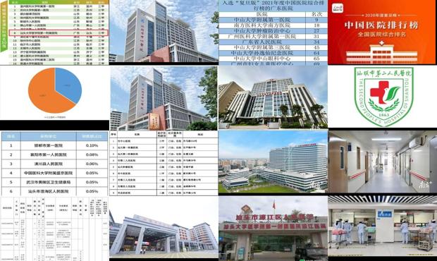 汕头市医院*