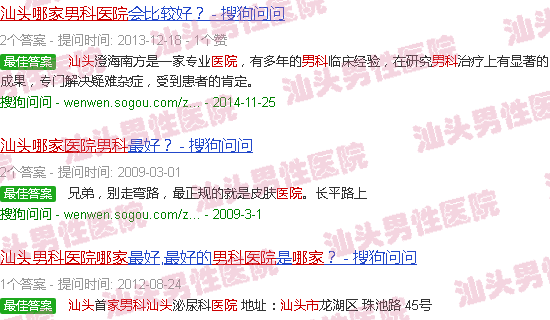 汕头那家男科医院好